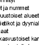 Hankealueen maanpeite on esitetty seuraa- laajenemisaluetta, vaan se on yhdyskuntarakenteesta irrallaan olevaa metsätalousaluetta.