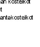 kilometriä. Yhdyskuntarakenne hankealuee en lähellä on esitetty kuvassa (Kuva 24). Hankealueen lähin kylä on Juonenkylä.