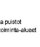 Lehtivuorten itäpuolella on Kampinkylän-Kuusistonkylän kyläasutus noin 1,3 kilometrin päässä lähimmästä tuulivoimalasta.