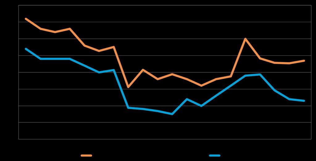 Tyytymättömyyttä aiheuttaa elinkeinopolitiikka kokonaisuudessaan sekä yrityksen ja sijaintikunnan välinen yhteistyö.