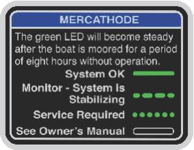 MerCthode-järjestelmän kun vtimukset Os 4 - Huolto Mercury MerCruiserin MerCthode-järjestelmän kkultuksen täytyy oll jok hetki vähintään 12,6 voltti toimintojen ylläpitämiseksi.