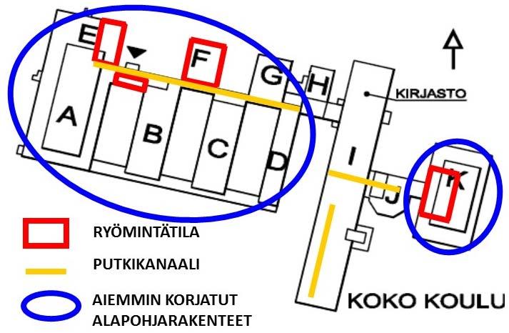 ALAPOHJARAKENTEET maanvaraiset alapohjarakenteet Korjattu Alkuperäinen betonilaatta 80 mm betonilaatta 60 mm muovi leca betoni EPS lämmöneriste