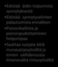 10 TAULUKKO 1. Imettämisen hyödyt äidille (mukaillen STM 2004, 103).