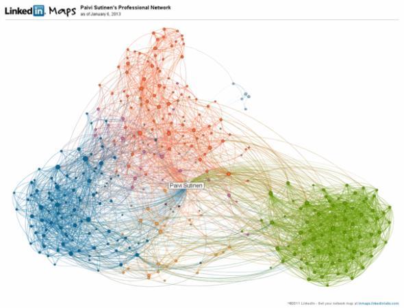 internet Lohkoketjut Luonto  Kunta  Tieke 2015, Jyrki Kasvi