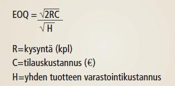 19 Kuvio 2: Taloudellinen eräkoko (Logistiikan Maailma, 2014). Kahden laatikon menetelmä on yksinkertaisin varastolähtöinen varastonohjausmalli.