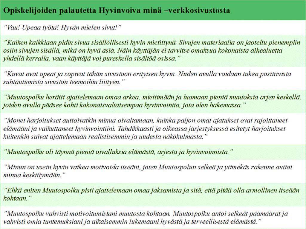 Taulukko 1. Opiskelijoiden palautetta Hyvinvoiva minä -verkkosivustosta. LÄHTEET Devine, T., Broderick, J., Harris, L. M., Wu, H. & Hilfiker, S. W. (2016).