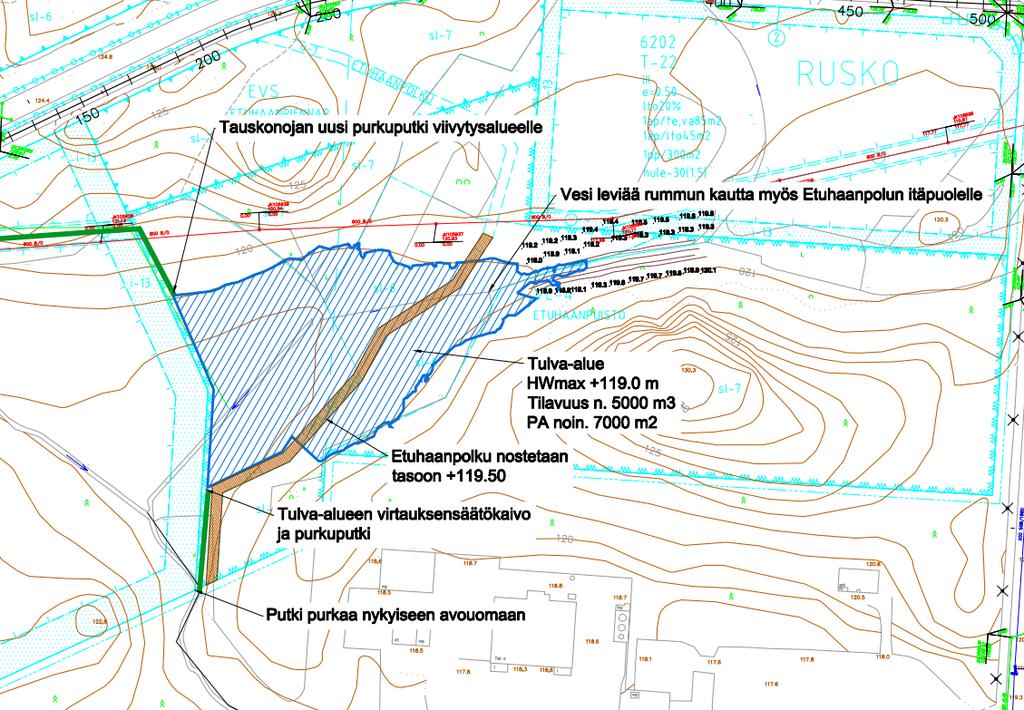 6.5.2016 38 (44) Kuva 50. Etuhaanpuiston viivytys laajana tulva-alueena toteutettuna. Kuva 51.
