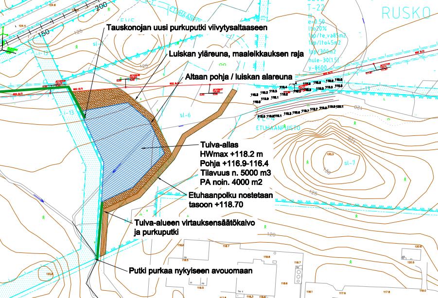 nykyisestä uomasta määräytyvä purkutaso, Etuhaanpuistoon ei ole toteutettavissa yli 5000 m 3