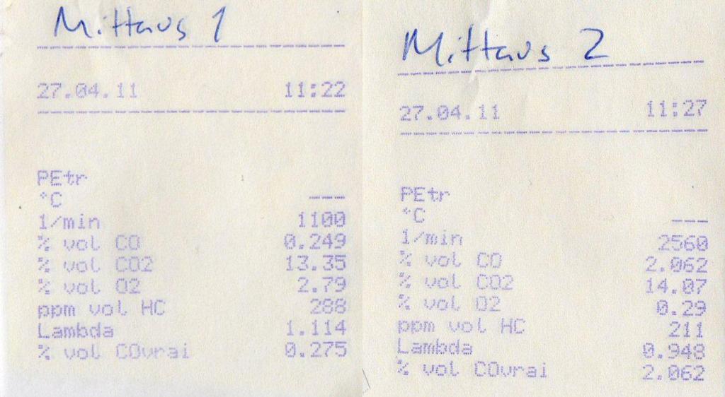23 6.2 RE85-polttoaineen päästömittaukset Mittaukset suoritettiin vastaavalla tavalla kuin 98E5-polttoaineella.