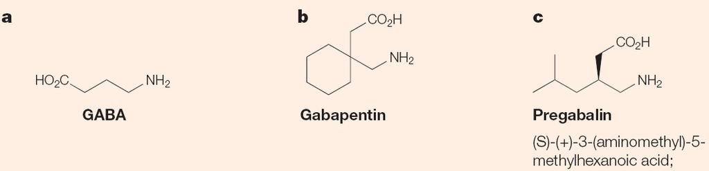 Pregabaliini (3-isobutyyli-GABA) Indikaatiot neuropaattinen kipu, epilepsia ja yleistynyt