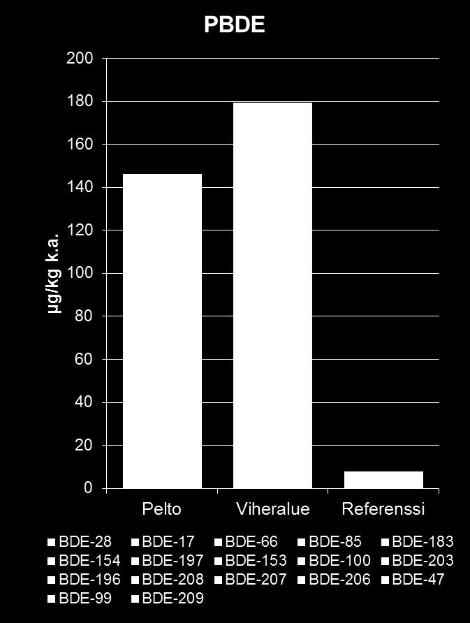 Lietelevitys voi näkyä