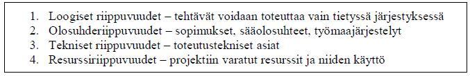 14 3.2.2 Tehtävien välinen riippuvuus Työtehtävien välisten riippuvuuksien määrittäminen on erittäin oleellisessa osassa, kun mietitään koneohjauksen jalkautumista työmaalle.