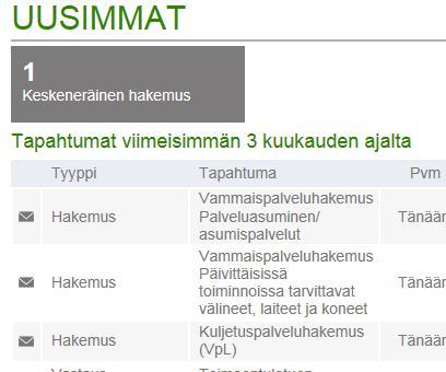 Hakemuksen käsittelyn tila Sinulla on mahdollisuus seurata Omapalvelusta hakemuksesi käsittelyn tilaa. Hakemuksen tilan näet kuvakkeina.