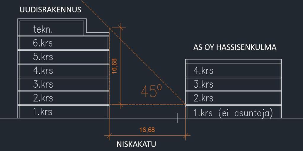 LIITE 6 Sivu 56 / 8 - Niskakadun Iaitaan, Kirkkokatu 29 vastapäätä rakennettava kerrostalo tulisi olla enintään viisikerroksinen, ettei Kirkkokatu 29 tontilla oleva asuinkerrostalo jäisi pimentoon.