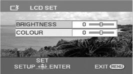 Nestekidenäytön säädöt Kirkkaus ja värit [LCD SET] 1) Paina MENU. Valitse SETUP >> LCD SET >> YES. Paina ohjauspainiketta keskeltä. 2) Valitse säädettävä asetus ohjauspainikkeella (ylös/alas).