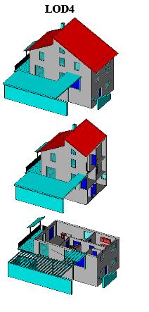 (terrain