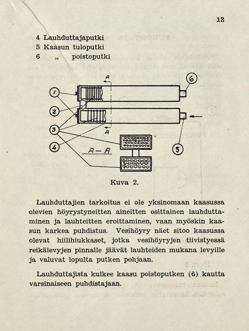 13 4 Lauhduttajaputki 5 Kaasun tuloputki 6 poistoputki Kuva 2.