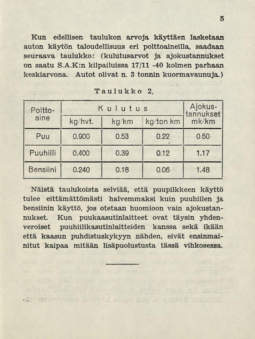5 Kun edellisen taulukon arvoja käyttäen lasketaan auton käytön taloudellisuus eri polttoaineilla, saadaan seuraava taulukko: (kulutusarvot ja ajokustannukset on saatu S.A.