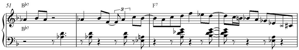 G-mollisointua viivästytetään tahdilla. 7.2 Sointutehon ja -sävyn muuntaminen Alkuperäistä harmoniaa usein muunnellaan improvisoidessa.
