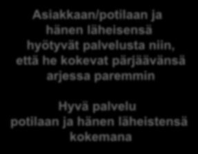 ennallaan tai ihminen kuolee arvokkaasti Ruohonjuuri tasolla