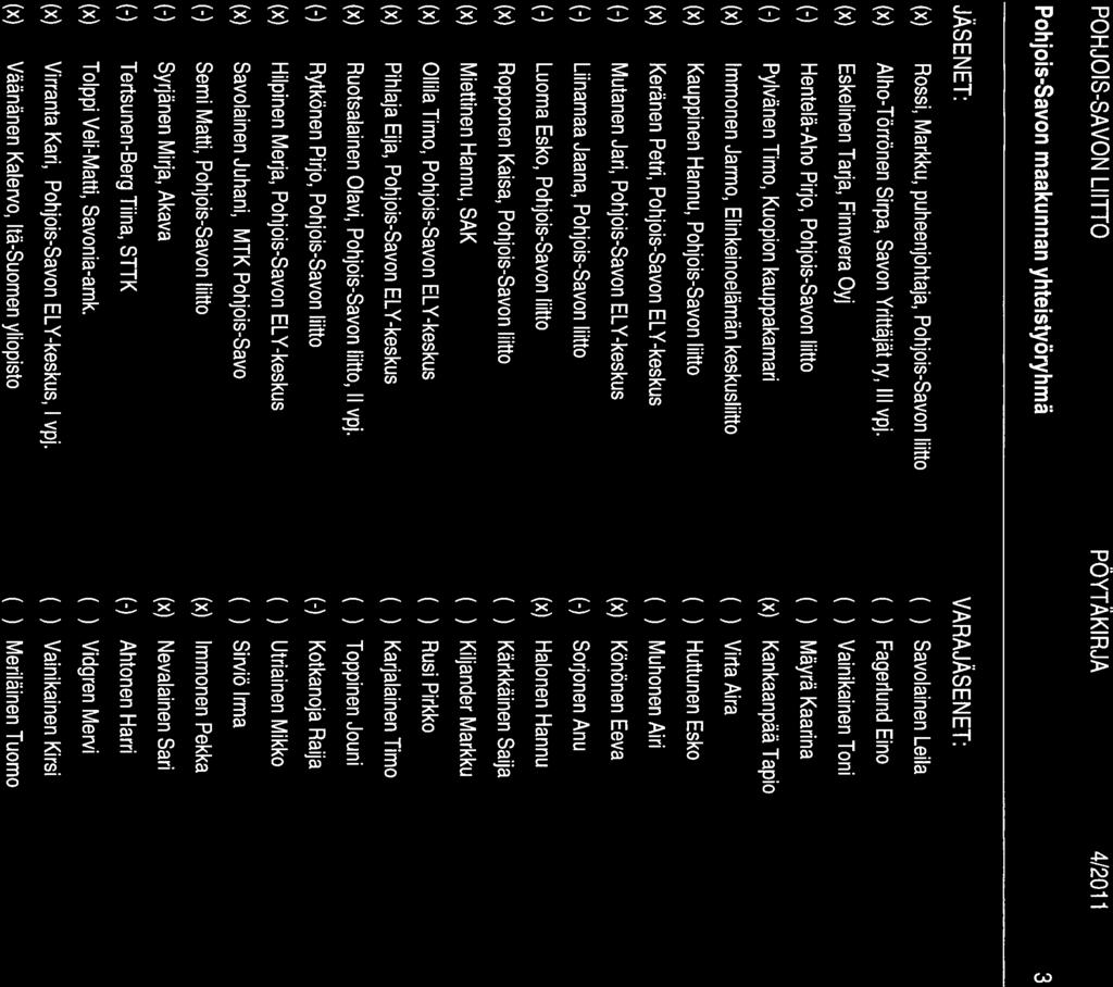 POHJOIS-SAVON LIITTO PÖYTÄKI RJA 4/201 1 Pohjois-Savon maakunnan yhteistyöryhmä 3 JÄSENET: Rossi, Markku, puheenjohtaja, Pohjois-Savon liitto AIho-Törrönen Sirpa, Savon Yrittäjät ry, III vpj.