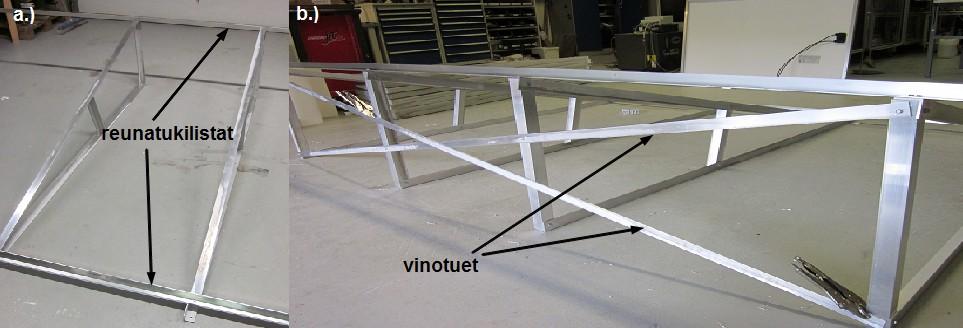 Kuva 2.a.) Yksittäisen telineen tukikolmioden välinen etäisyys. b.) Reunatukilistan kiinnitys.