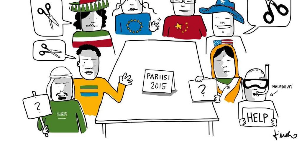 Pariisin sopimuksen tavoitteet Vahvistaa maailmanlaajuisia toimia pitää lämpötilan nousu selvästi alle 2 C pyrkien rajaamaan nousu 1,5 vahvistaa sopeutumiskykyä ja ilmastokestävyyttä suunnata