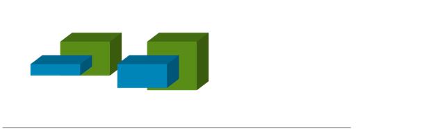 Eurooppa-neuvosto hyväksyi lokakuussa 2014 EU:n 2030 ilmasto- ja energiapolitiikan puitteet -40% KHK-päästöt (kotimaiset) + 27% Uusiutuva energia + 27% Energiatehokkuus VAHVISTETUT VÄHENNYSTAVOITTEET
