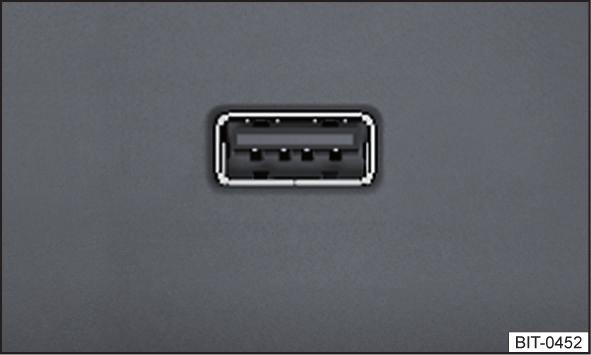 USB-tulo Lue ja huomioi ensin ja sivulla 19 Kuva 11 USB-tulo USB-tulo on etukeskikonsolissa, ja siinä on symboli. Tulon tarkka asennuskohta» Käyttöohjeet.
