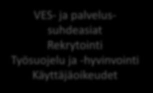 Perehdyttäminen 1.