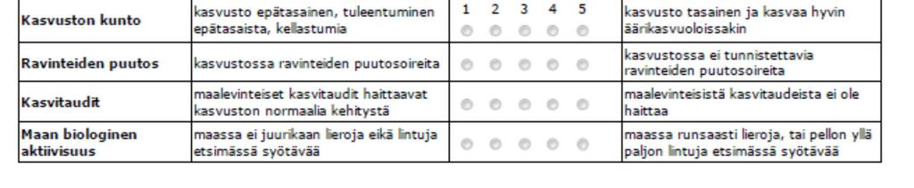 laskee skaalauksen: pohjana raja-arvot