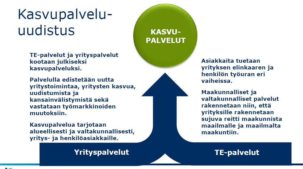 Toimintaympäristön