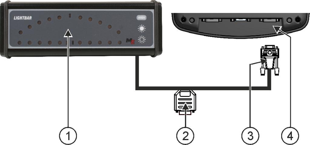 terminaliga ühendanud, siis tuleb see aktiveerida [ 52]. 4.5 Ühendage ME-Lightbar terminaliga.