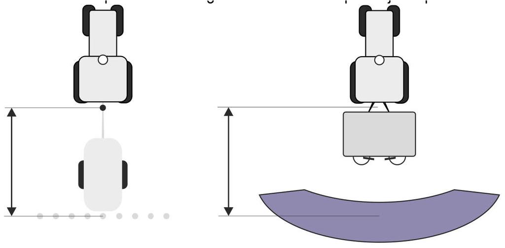 Rakendus Serial Interface Osalaiuste aktiveerimine ja etteantud väärtuste edastamine ASD kaudu 10 Andmete edastamiseks protokolli ASD kaudu tuleb aktiveerida litsents ASD-Protocol.