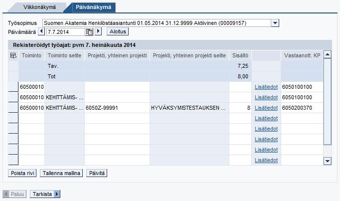 seurantakohdekombinaatioille.