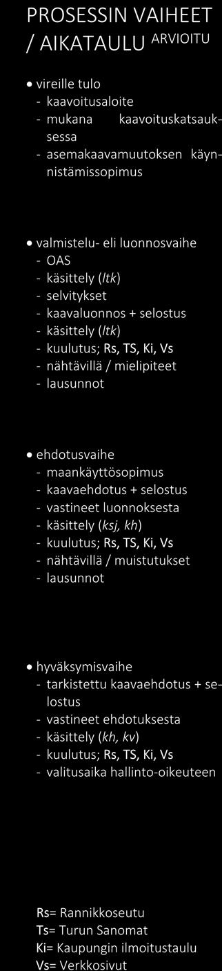 Ympäristövirasto maankäyttöosasto kaavoitus sivu 7/8 7.