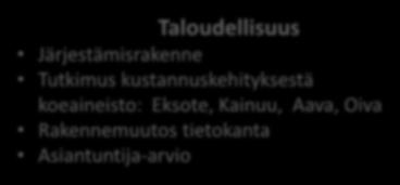 palvelujen riittävälle ja yhdenvertaiselle saatavuudelle koko maassa 5) varmistaa toimiva ja eheä sekä vaikuttava ja