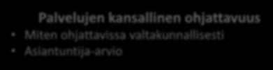 Asiantuntijaarvio Sisällön analyysi Taloudellisuus Järjestämisrakenne Tutkimus kustannuskehityksestä koeaineisto: Eksote,