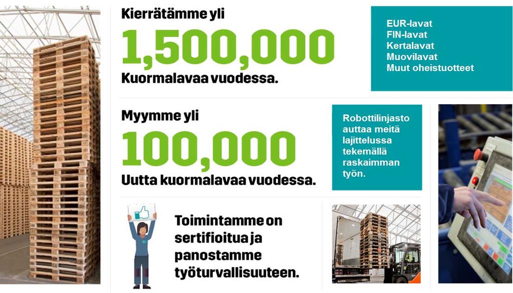 Lassila & Tikanoja Oyj: kuormalavojen kierrätys Mikä on lisäarvo?
