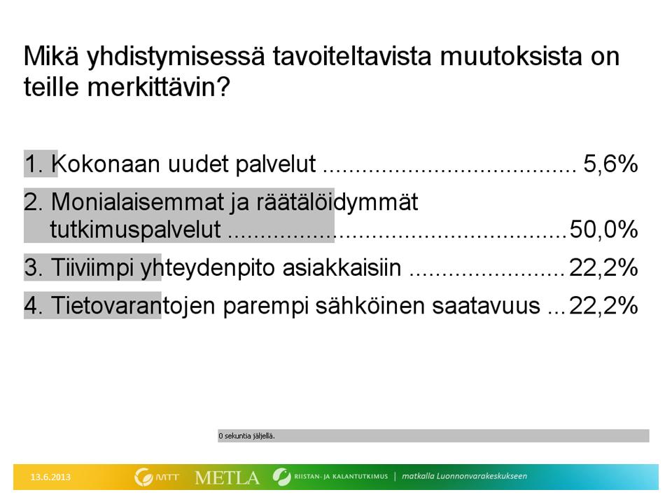 Kysymys 4: Mikä yhdistymisessä tavoiteltavista muutoksista on teille merkittävin? 1. Kokonaan uudet palvelut 2.