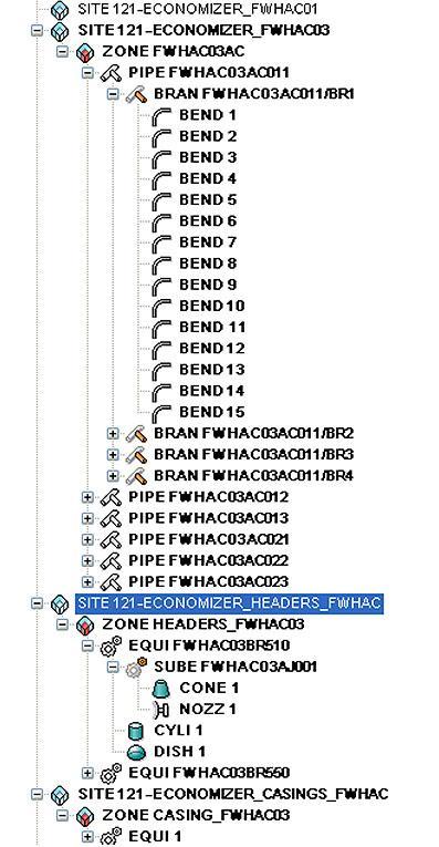 31 KUVA 8. AVEVA PDMS hierarkia. KUVA 9.