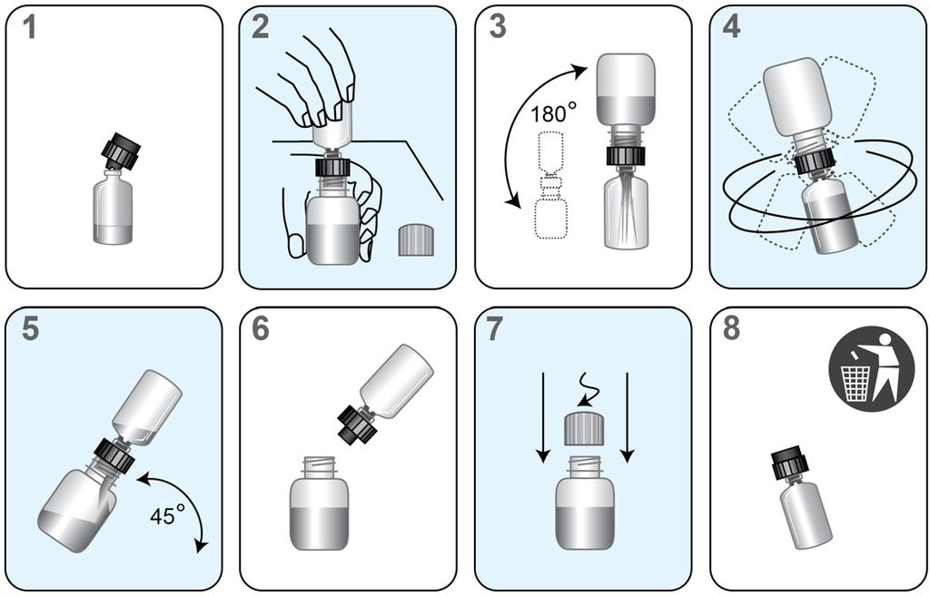 Aptima SurePath-nestesytologianäytetoimenpiteitä koskevia huomautuksia g. Odota, että kylmäkuivattu reagenssi menee liuokseen (noin 3 minuuttia). h. Käännä pullon ja injektiopullon yhdistelmä ylösalaisin (kuva 1, vaihe 5).