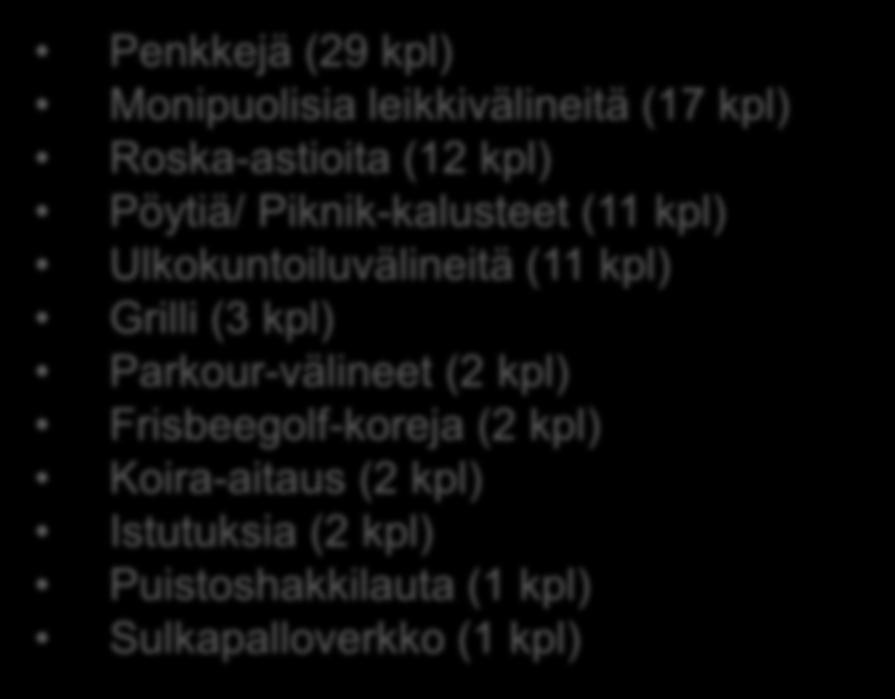 Ulkokuntoiluvälineitä (11 kpl) Grilli (3 kpl) Parkour-välineet (2 kpl) Frisbeegolf-koreja (2 kpl) Koira-aitaus (2 kpl) Istutuksia (2 kpl) Puistoshakkilauta (1 kpl)