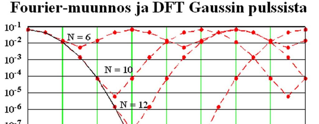 Esimeri 4