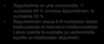 Vastaajamäärä 145 137 118 105 89 60 68 2017 29 % 69 % 88 % 98 % 93 % 98 % 99 % 2016 14 % 48 % 86 % 88 % 91 % 98 % 99 % 2015 17 % 46 % 74 % 85 % 93 % 96 % 97 % Kuinka paljon lapsi täyttää tänä vuonna: