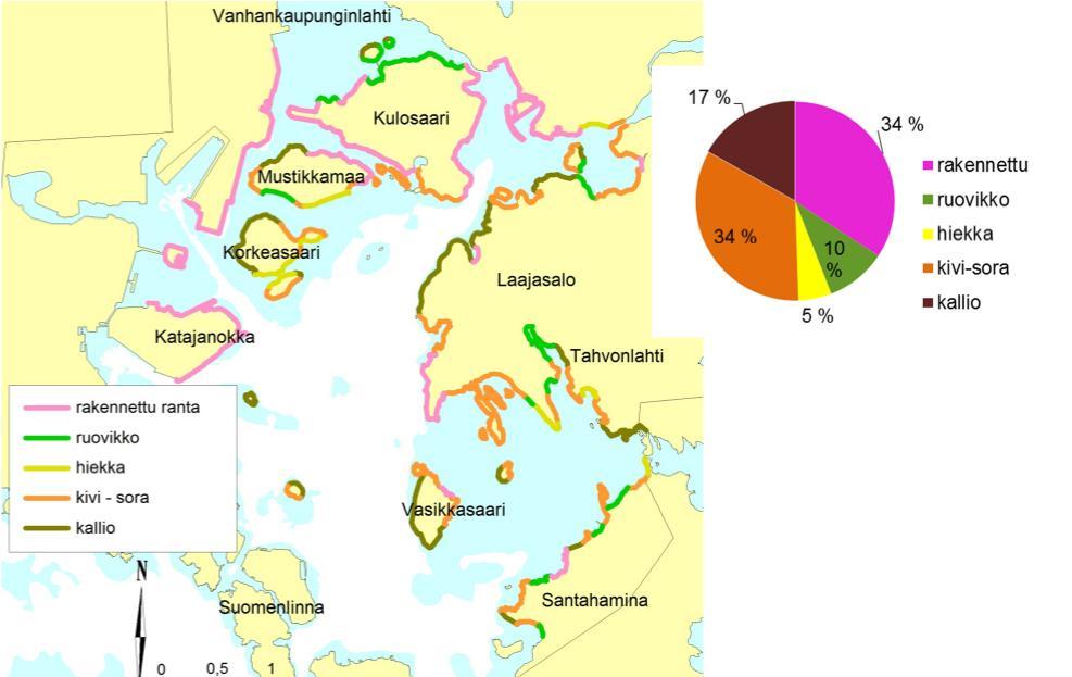 4 Tulokset 4.1 Habitaattikartoitus Rantaviivasta rakennettujen rantojen osuus oli 34 % (kuva 8).