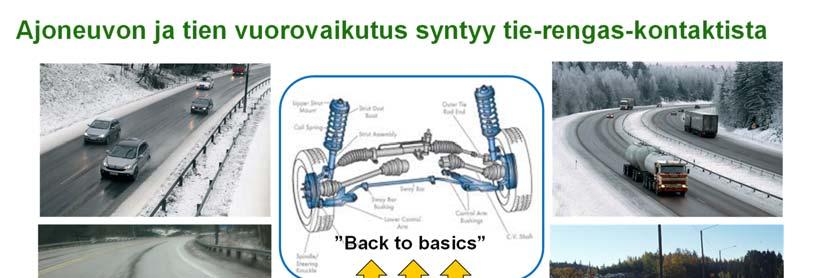 12 3 Tasaisuustunnusluvun kehittäminen 3.1 Lähtökohta Tien kunnon tarkastelussa on keskeistä se, miten ajoneuvossa olija kokee tiellä liikkumisen ja toisaalta se miten tie kokee (raskaan) ajoneuvon.