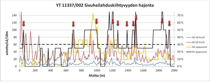 79 Kuva 82.