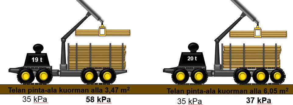 26 KUVA 16.