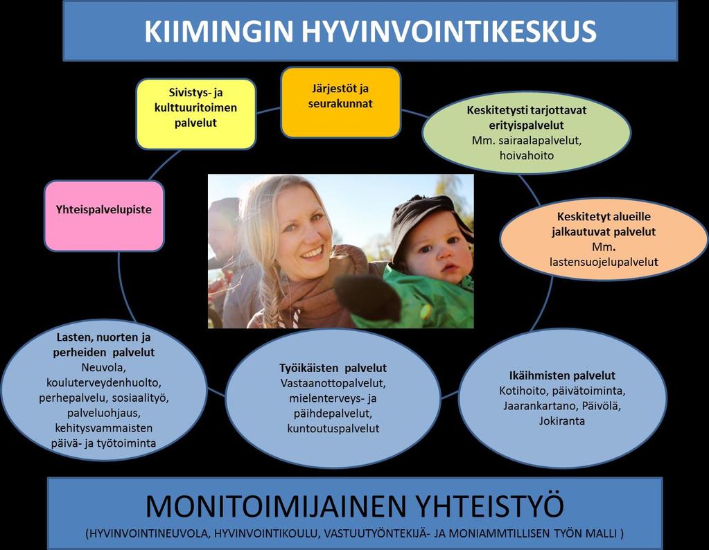 Esimerkkinä